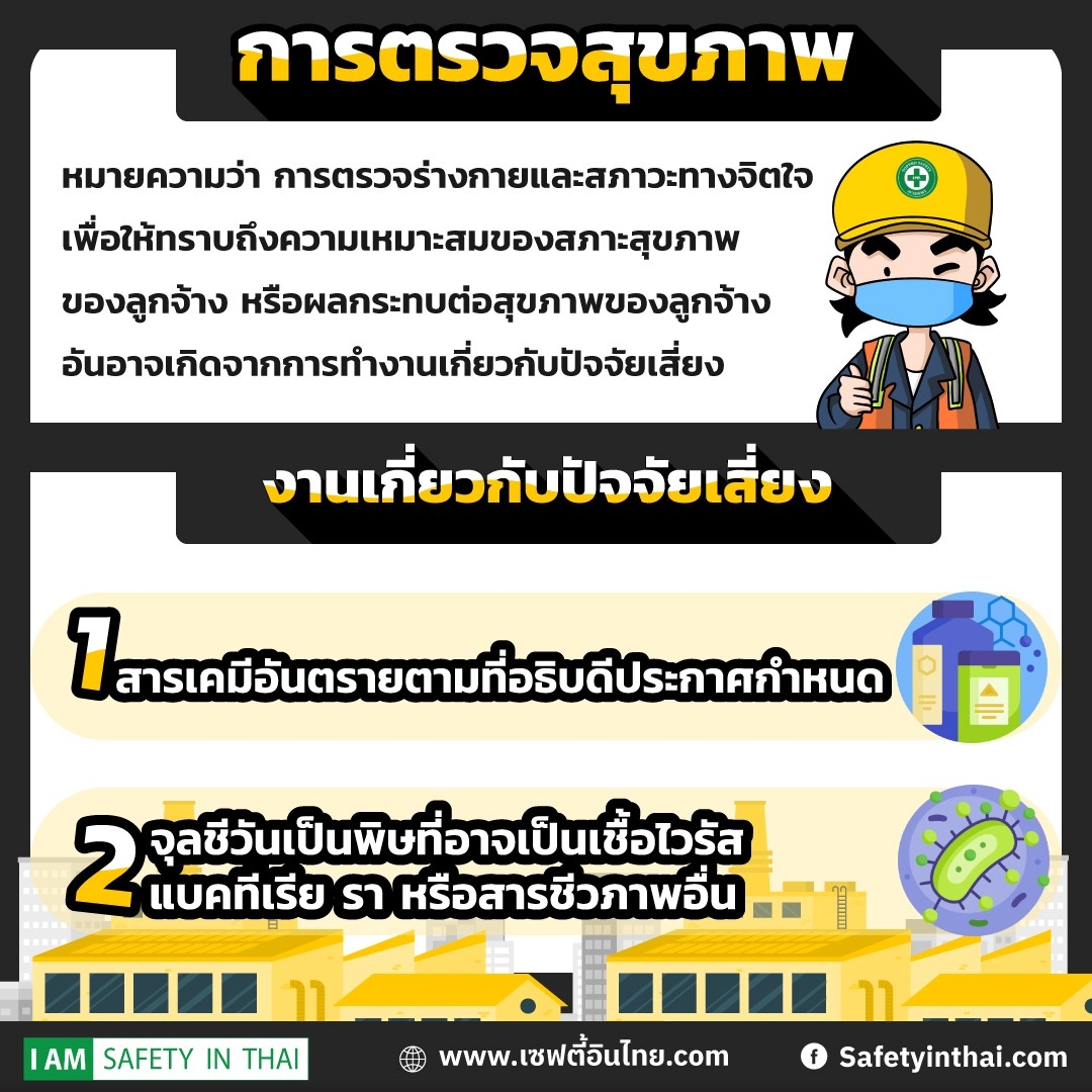 งานเกี่ยวกับปัจจัยเสี่ยง หมายความว่า งานที่ลูกจ้างทำเกี่ยวกับ